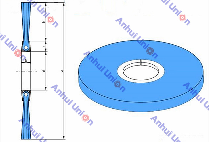 Outside Disk Brush Drawing