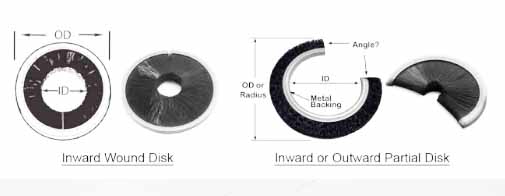 inward wound coil brush